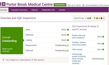 cqc - pbm 120520.jpg
